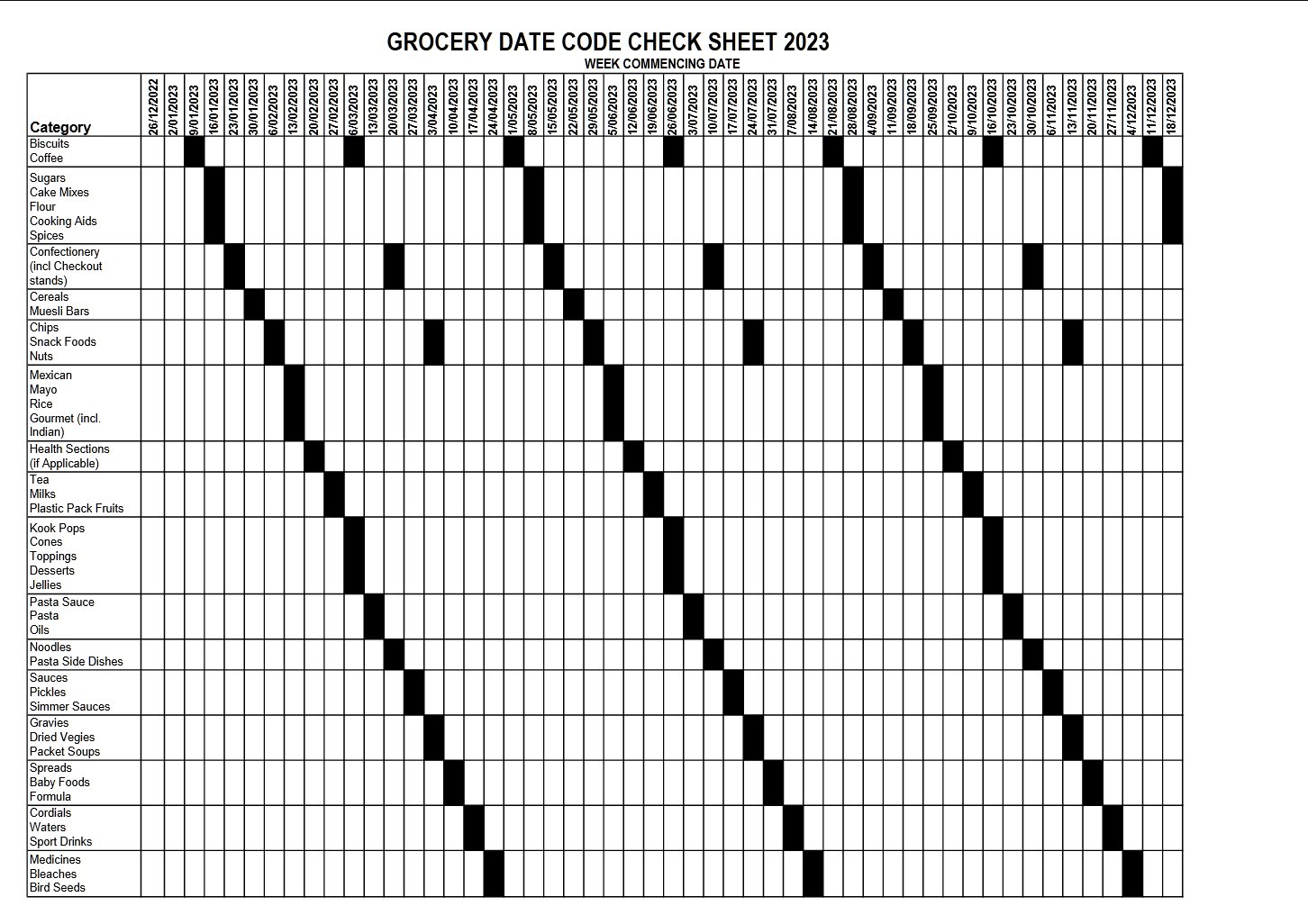 date code checker
